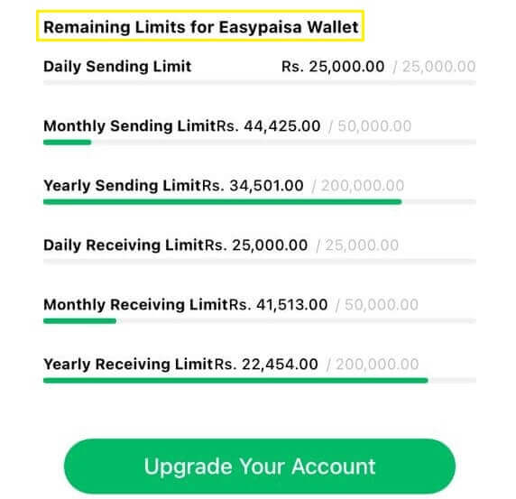 limited amount from my EasyPaisa account