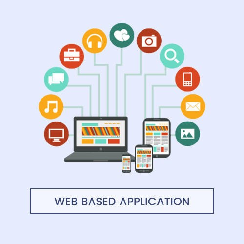 Web Pages and Web-Based Applications