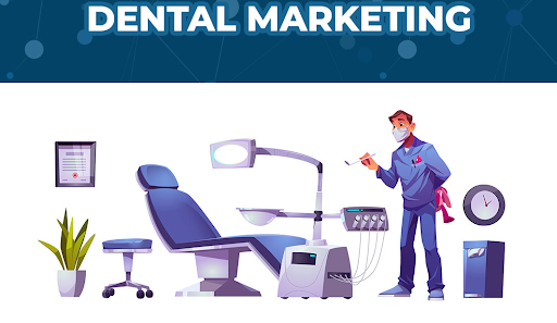 What is dental marketing for dental clinics