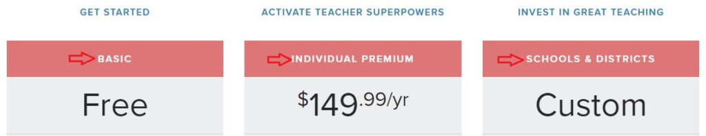 Pear Deck Pricing Details