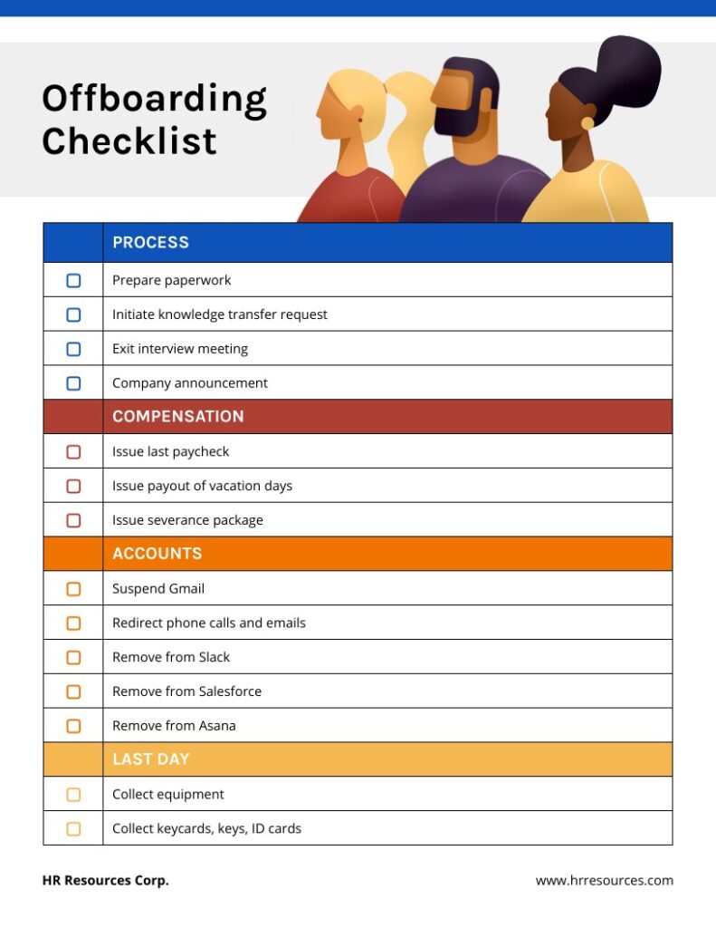 make your own checklist today