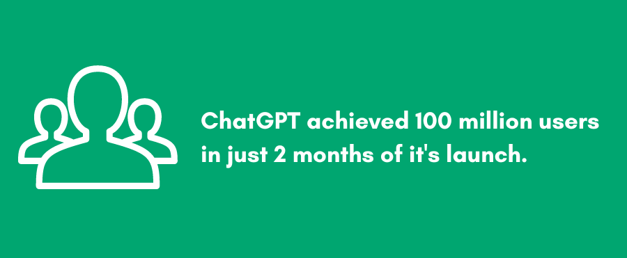 ChatGPT has become a global phenomenon