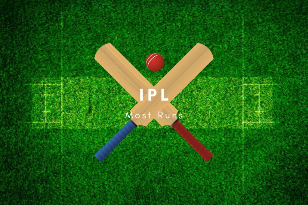 Most Runs by a Team in the History of IPL (2008-2023)