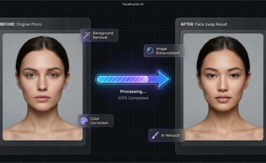 Transforming Still Images with Photo Face Swap